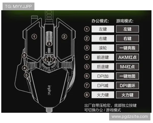 PG国际平台用户评价与口碑分析，帮助新玩家选择可信赖的游戏平台